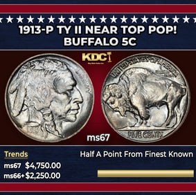 1913-p Ty II Buffalo Nickel Near Top Pop! 5c ms67 SEGS