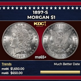 1897-s Morgan Dollar $1 ms65+ SEGS
