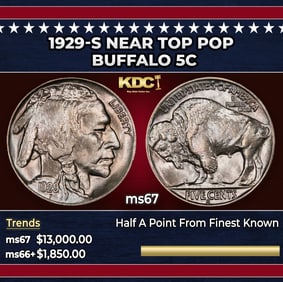 1929-s Buffalo Nickel Near Top Pop 5c ms67 SEGS