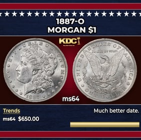1887-o Morgan Dollar $1 Grades ms64