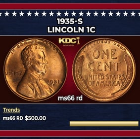 1935-s Lincoln Cent 1c Grades ms66 rd