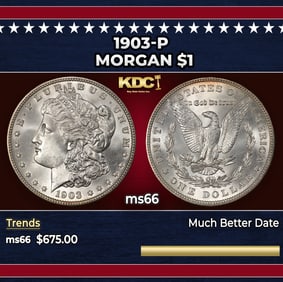 1903-p Morgan Dollar $1 Grades ms66