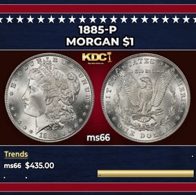 1885-p Morgan Dollar $1 Grades ms66