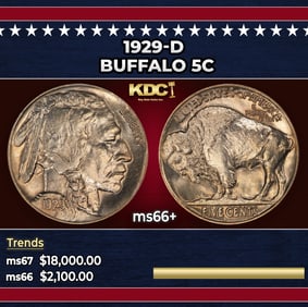 1929-d Buffalo Nickel 5c ms66+ SEGS