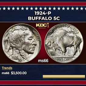 1924-p Buffalo Nickel 5c ms66 SEGS