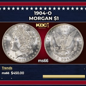 1904-o Morgan Dollar $1 Grades ms66