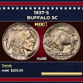 1937-s Buffalo Nickel 5c Grades ms66