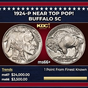 1924-p Buffalo Nickel Near Top Pop! 5c ms66+ SEGS