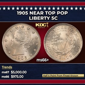 1905 Liberty Nickel Near Top Pop 5c ms66+ SEGS