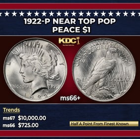 1922-p Peace Dollar Near Top Pop $1 ms66+ SEGS