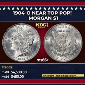 1904-o Morgan Dollar Near Top Pop! $1 ms66+ SEGS