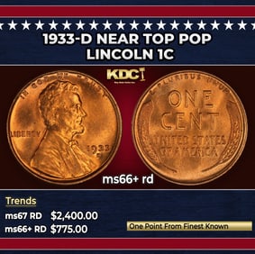 1933-d Lincoln Cent Near Top Pop 1c ms66+ rd SEGS