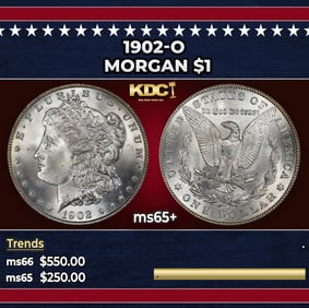 1902-o Morgan Dollar $1 Grades ms65+