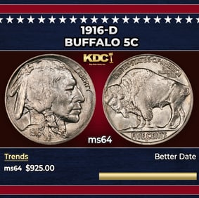 1916-d Buffalo Nickel 5c Grades ms64