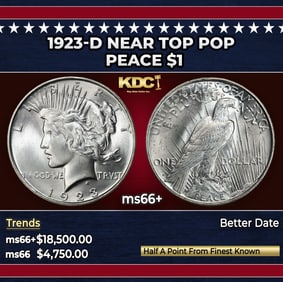 1923-d Peace Dollar Near Top Pop $1 ms66+ SEGS