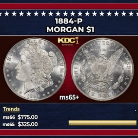 1884-p Morgan Dollar $1 Grades ms65+
