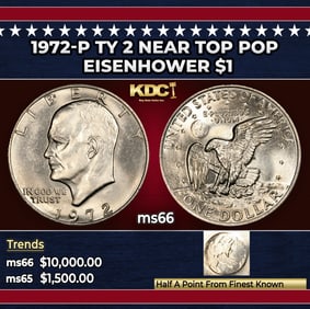 1972-p Ty 2 Eisenhower Dollar Near Top Pop $1 ms66 SEGS