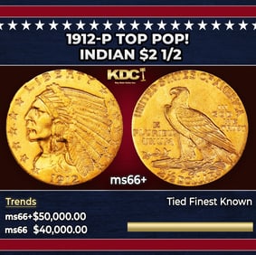 1912-p Gold Indian Quarter Eagle TOP POP! $2 1/2 ms66+ USCG