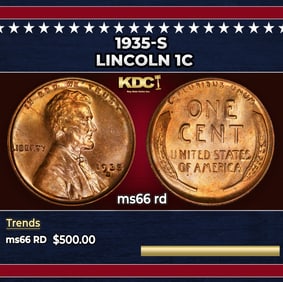 1935-s Lincoln Cent 1c Grades ms66 rd