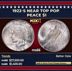 1922-s Peace Dollar Near Top Pop $1 ms66 SEGS