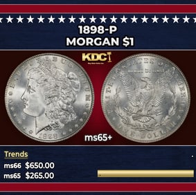 1898-p Morgan Dollar $1 Grades ms65+