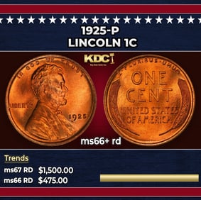 1925-p Lincoln Cent 1c ms66+ rd SEGS