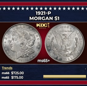1921-p Morgan Dollar $1 Grades ms65+