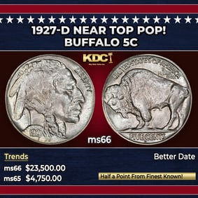 1927-d Buffalo Nickel Near Top Pop! 5c ms66 SEGS