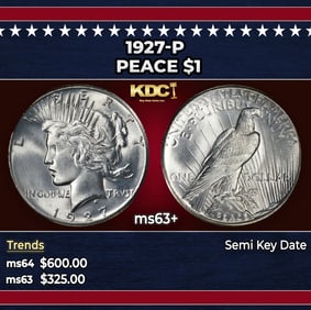 1927-p Peace Dollar $1 Grades ms63+