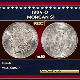 1904-o Morgan Dollar $1 Grades ms65