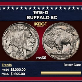 1915-d Buffalo Nickel 5c ms66 SEGS