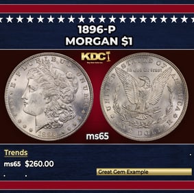 1896-p Morgan Dollar $1 Grades ms65