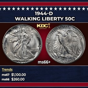 1944-d Walking Liberty Half Dollar 50c ms66+ SEGS