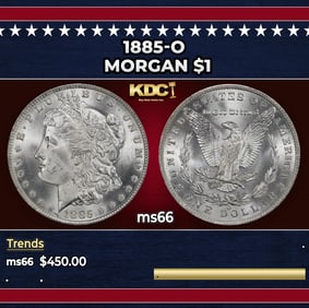 1885-o Morgan Dollar $1 Grades ms66