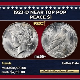 1923-d Peace Dollar Near Top Pop $1 ms66+ SEGS