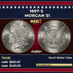 1897-s Morgan Dollar $1 Grades ms64+