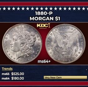 1880-p Morgan Dollar $1 Grades ms64+