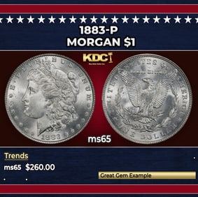 1883-p Morgan Dollar $1 Grades ms65
