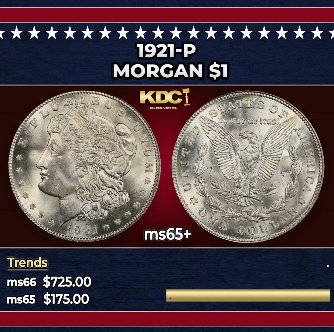 1921-p Morgan Dollar $1 Grades ms65+ (1 of 3)