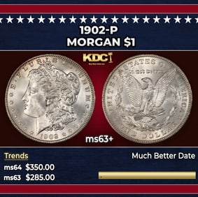 1902-p Morgan Dollar $1 Grades ms63+