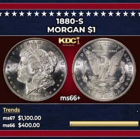 1880-s Morgan Dollar $1 ms66+ SEGS