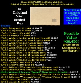 Sealed 2005 United States Mint Set in Original Government Shipped Box, Never Opened! 22 Coins