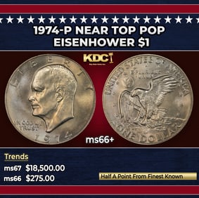 1974-p Eisenhower Dollar Near Top Pop $1 ms66+ SEGS