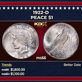 1922-d Peace Dollar $1 ms66 SEGS