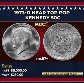 1973-d Kennedy Half Dollar Near Top Pop 50c ms67+ SEGS