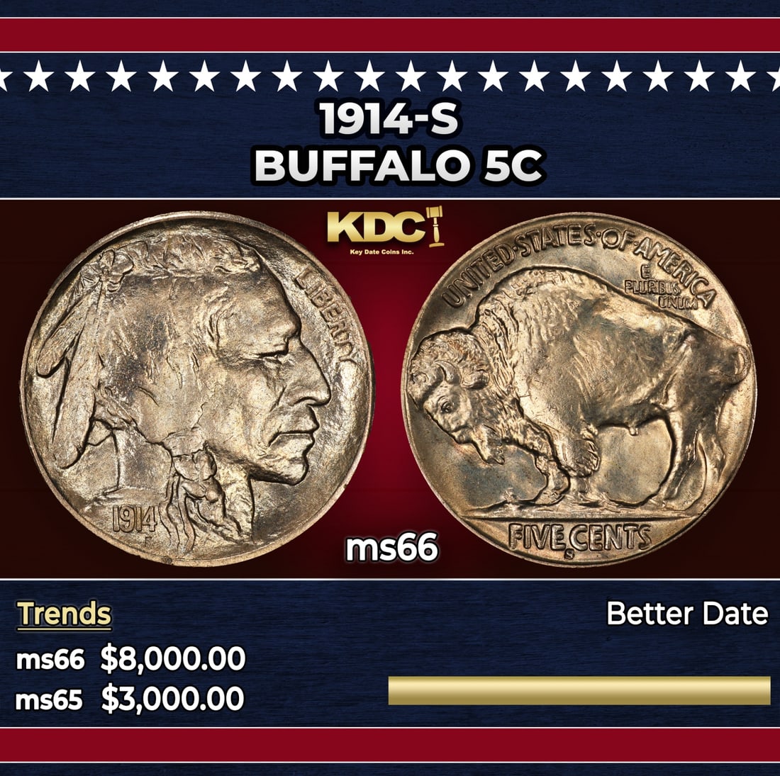 1914-s Buffalo Nickel 5c ms66 SEGS (1 of 3)