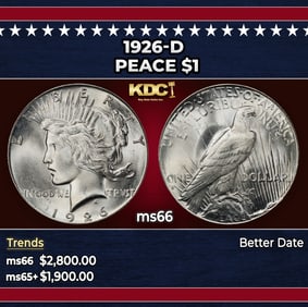 1926-d Peace Dollar $1 ms66 SEGS