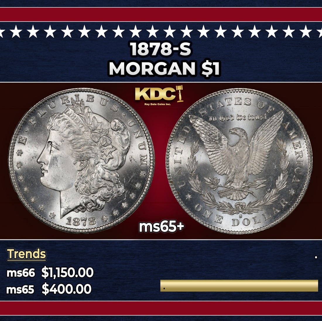 1878-s Morgan Dollar $1 Grades ms65+ (1 of 3)