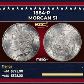 1884-p Morgan Dollar $1 Grades ms65+