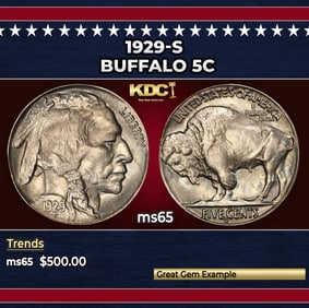 1929-s Buffalo Nickel 5c Grades ms65